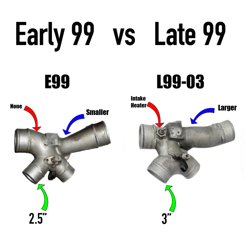 Tow Package - 7.3 Powerstroke (1994.5-2003) - Image 3