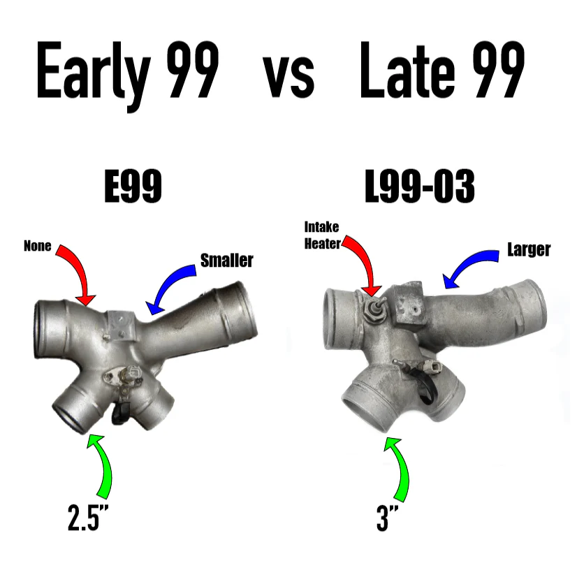KC38r Stage 3 Dual Ball Bearing Turbo - 7.3 Powerstroke (L99-2003) - Image 2