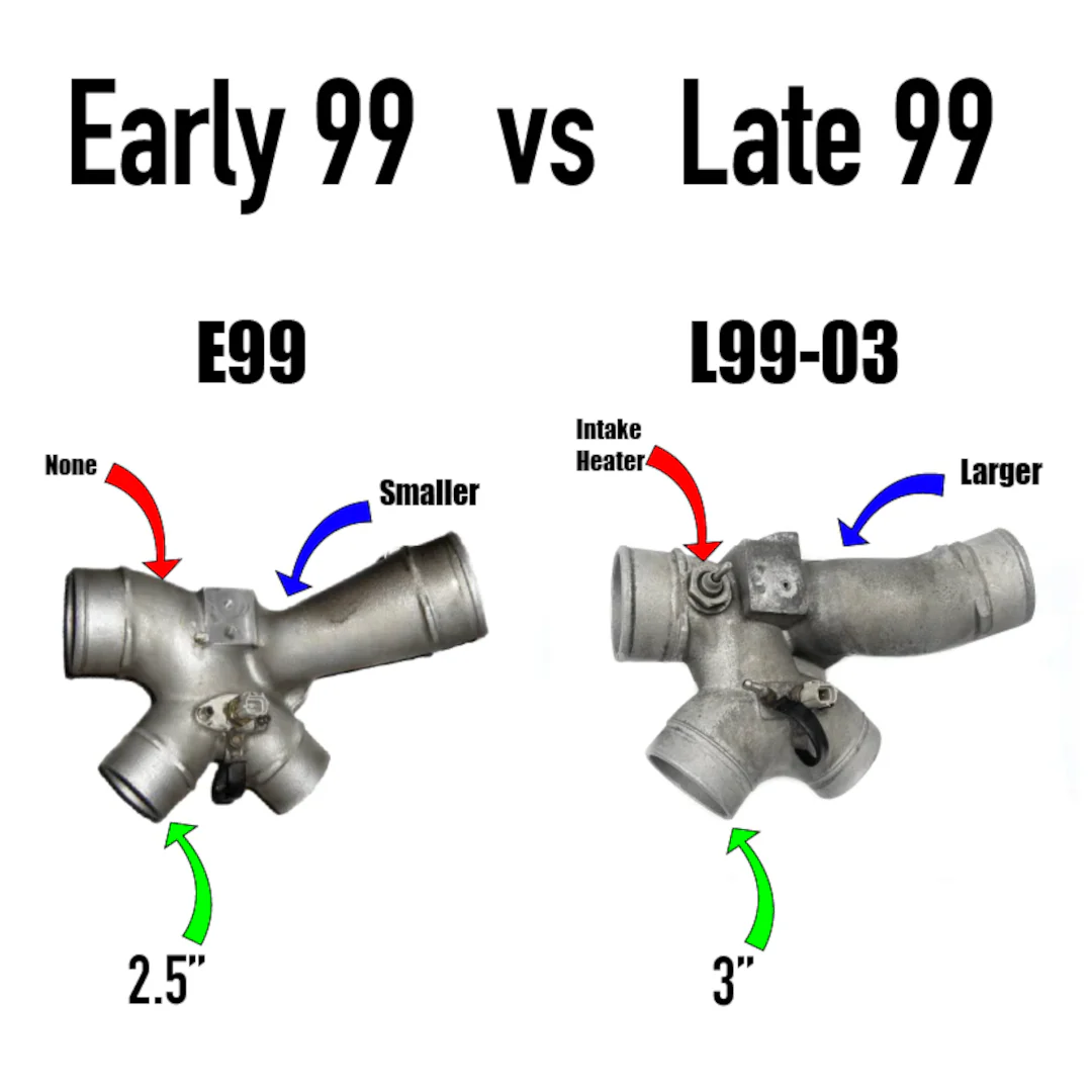 KC300x Stage 1 Turbo (63/68) - 7.3 Powerstroke (L99-03) - Image 3