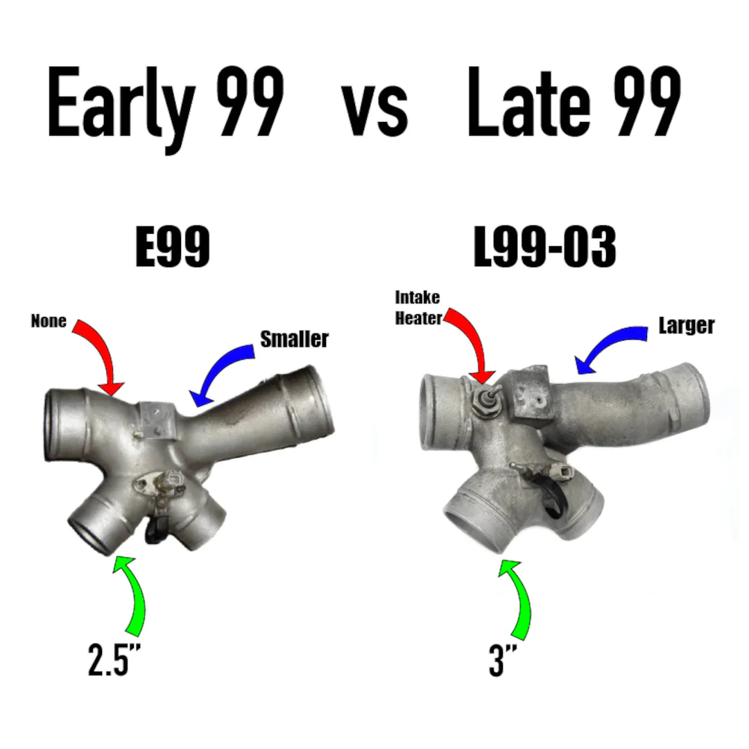 KC300x Stage 3 Turbo (66/73) - 7.3 Powerstroke (E99) - Image 6