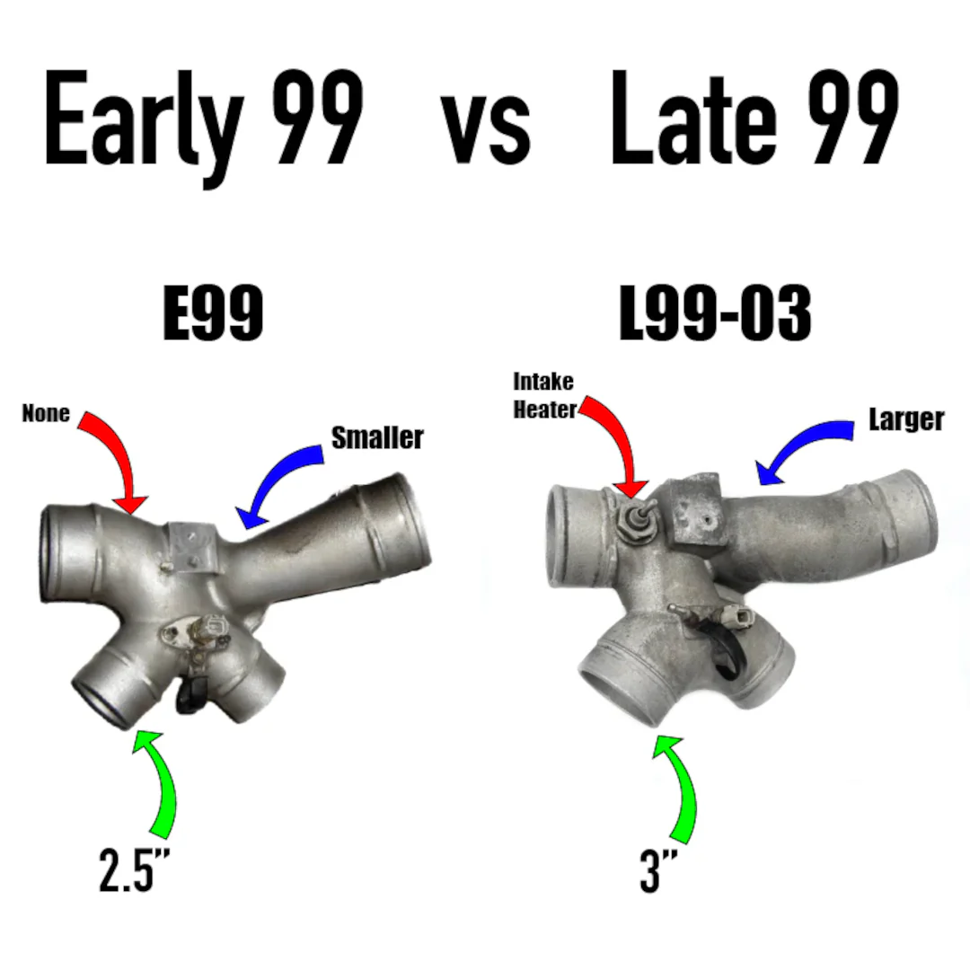 KC300x Stage 3 Turbo (66/73) - 7.3 Powerstroke (L99-03) - Image 3