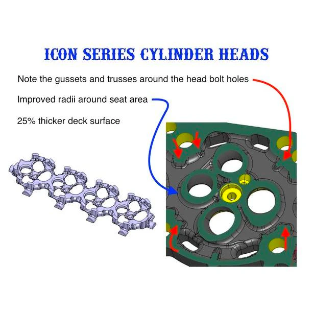 KDD ICON Series 6.0 Aluminum Heads - 6.0 Powerstroke (2003-2007) - Image 10