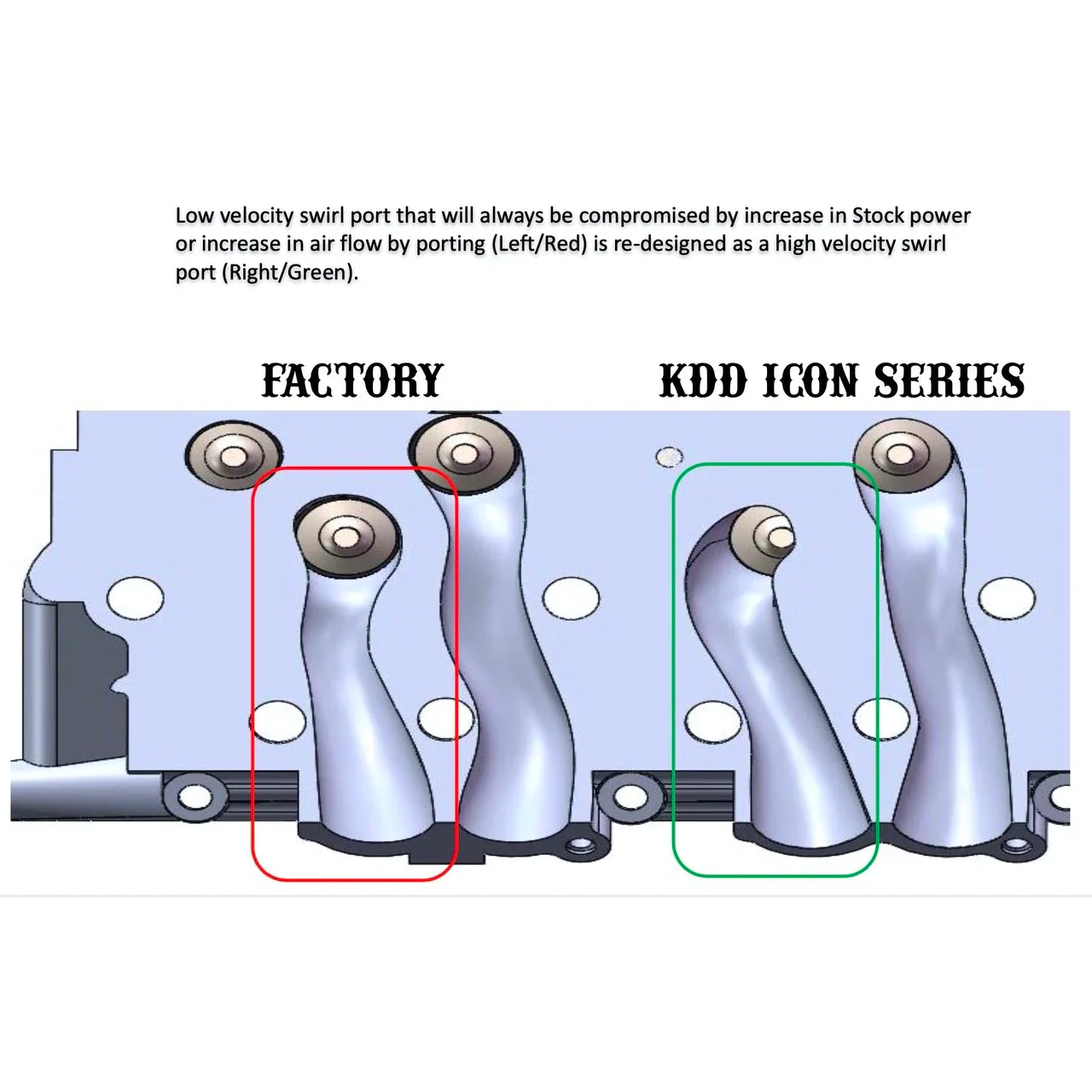 KDD ICON Series 6.0 Aluminum Heads - 6.0 Powerstroke (2003-2007) - Image 3