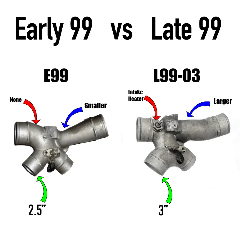 X-(Power Pack) KC300x Stage 1 Turbo (63/68) - 7.3 Powerstroke  (L99-03) - Image 3